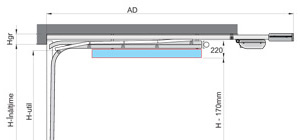 Garagentore Benefit DN